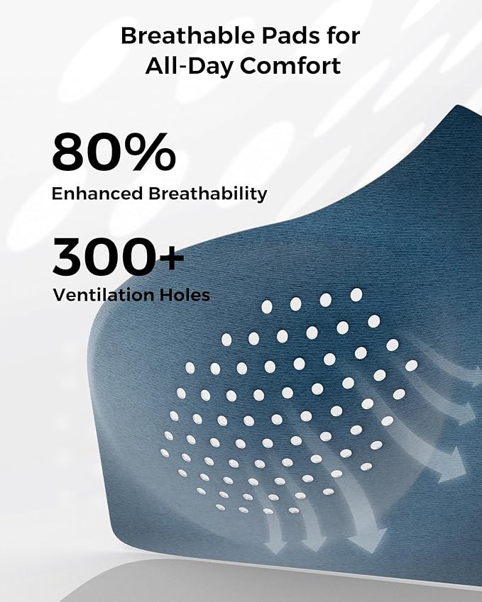 Momcozy Hands-Free Pumping Bra, Wireless & Seamless Breast Pump Bra, Breathable Tencel™ Fabric & Fully Fixed Cups