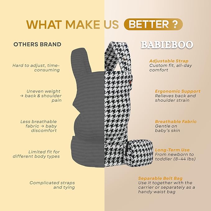 Baby Carrier Newborn to Toddler, Toddler Carrier with Head Support 7-44lbs, Baby Sling Carrier with Detachable Pouch, Hands-Free, Lumbar Support (Black)