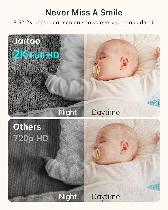 Jartoo 2K 5.5" Video Baby Monitor with 2 Cameras and Audio,AI Cry Detect 1860ft Long Range Baby Monitor No WiFi Baby Camera Wireless,Clear Night Vision,ANC, 2-Way Talk,White Noise,6000mAh [2025 New]