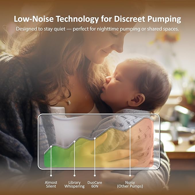 DuoCare 60N Wearable Breast Pump & Nasal Aspirator for Babies and Toddlers, Hands Free Portable Electric Pump for Breastfeeding, Discreet and Quiet, 4 Modes&15 Levels, One Pack