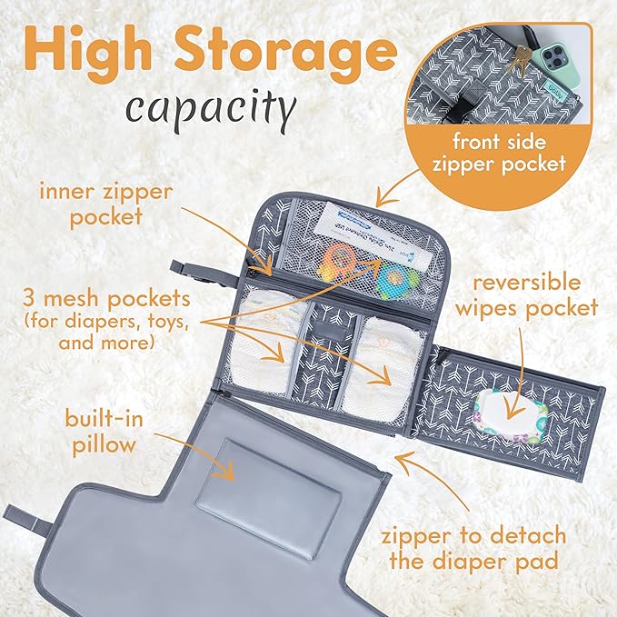 Kopi Baby Portable Diaper Changing Pad-Baby Diaper Changer Travel Bag with Wipes Pocket, Smart Design Portable Changing Mat, Infant Travel Station Kit,Gift for Newborn Girl & Boy-Grey Arrows, Premium